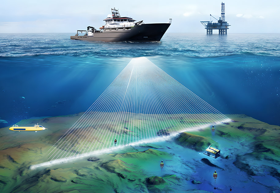 国外先进设备引进